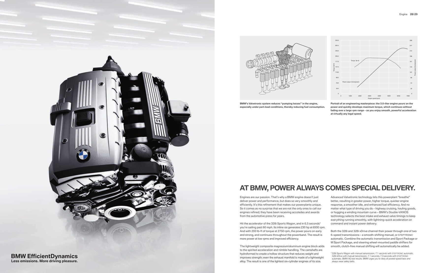 2012 BMW 3-Series Wagon Brochure Page 3
